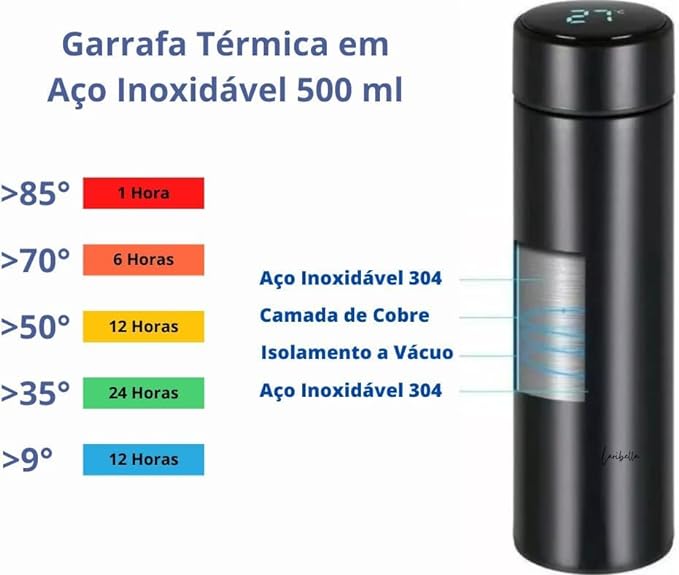 Garrafa Térmica 500ML Com Led Inox - Agua / Café - Display Digital